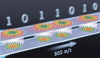 Skyrmions move at record speeds: a step towards the computing of the future