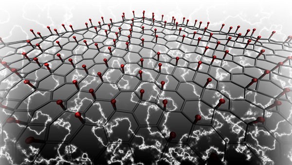 This illustration shows lithium atoms (red) adhered to a graphene lattice that w