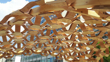 Sustainability in all areas