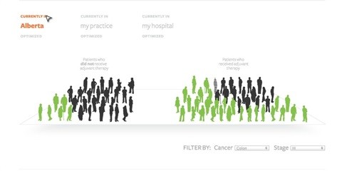 Interactive infographic: UAlberta grad student Jennifer Windsor worked with Albe