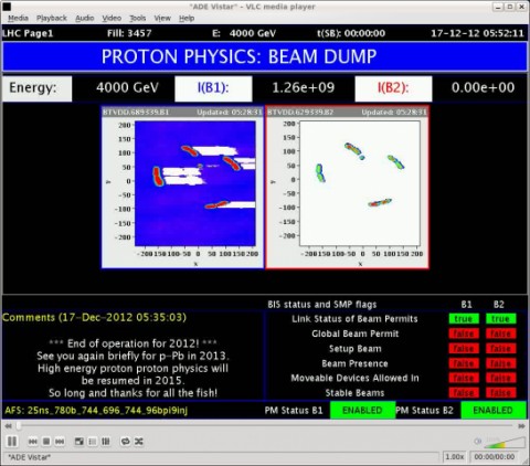 Screen shot of the last proton beam being dumped.