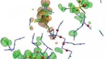 The origin of midgap states revisited