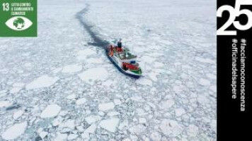 The SDGs and USI. Fighting climate change