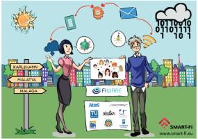 The SMART-FI City of the Future