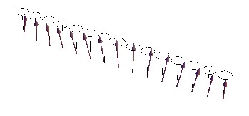 Earlier theories by Nobel Laureate Yoichiro Nambu predicted that magnetic spins 