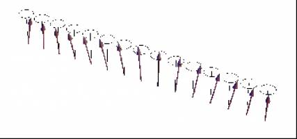 Theorem unifies superfluids and other weird materials