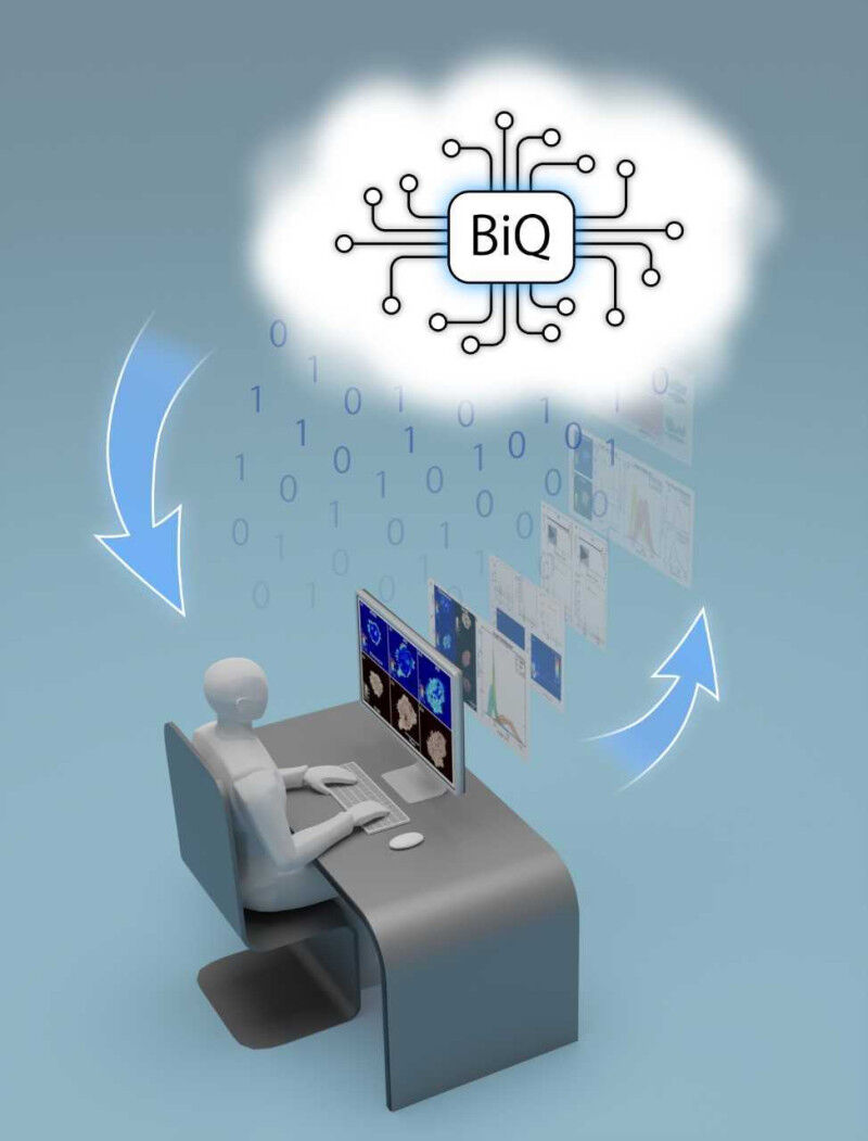 BiQ-Cloud is a new platform with the aim of making biomedical image analysis as