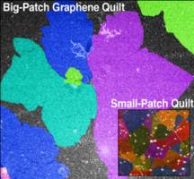 Tighter 'stitching' means better graphene, scientists say