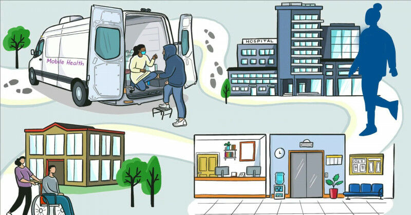 The Action Kit includes videos and tools that highlight the effects of substance