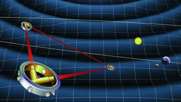 Universität Hamburg Involved in LISA Observatory Development