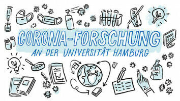 Universit�t Hamburg Presents Varied Range of Coronavirus Research