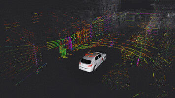 Vision test for autonomous cars