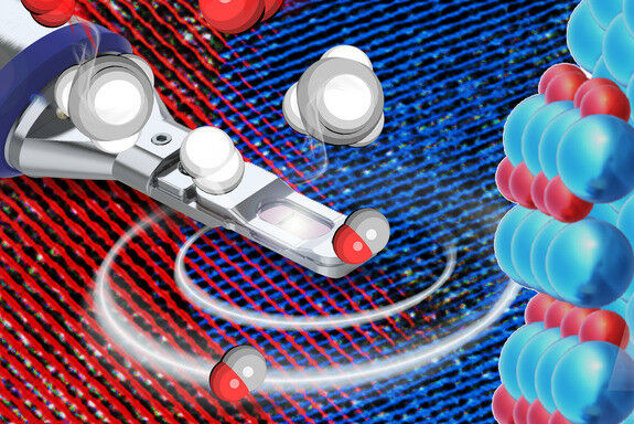 � TU Wien Nanoparticles Atomic resolution images of PdO (red) and Pd (blue) stru