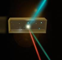 Water is surprisingly ordered on the nanoscale