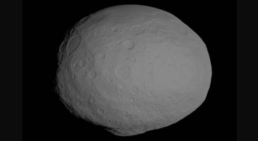 When is an Asteroid Not an Asteroid?