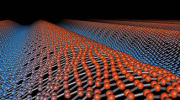 Heat Waves in Graphene